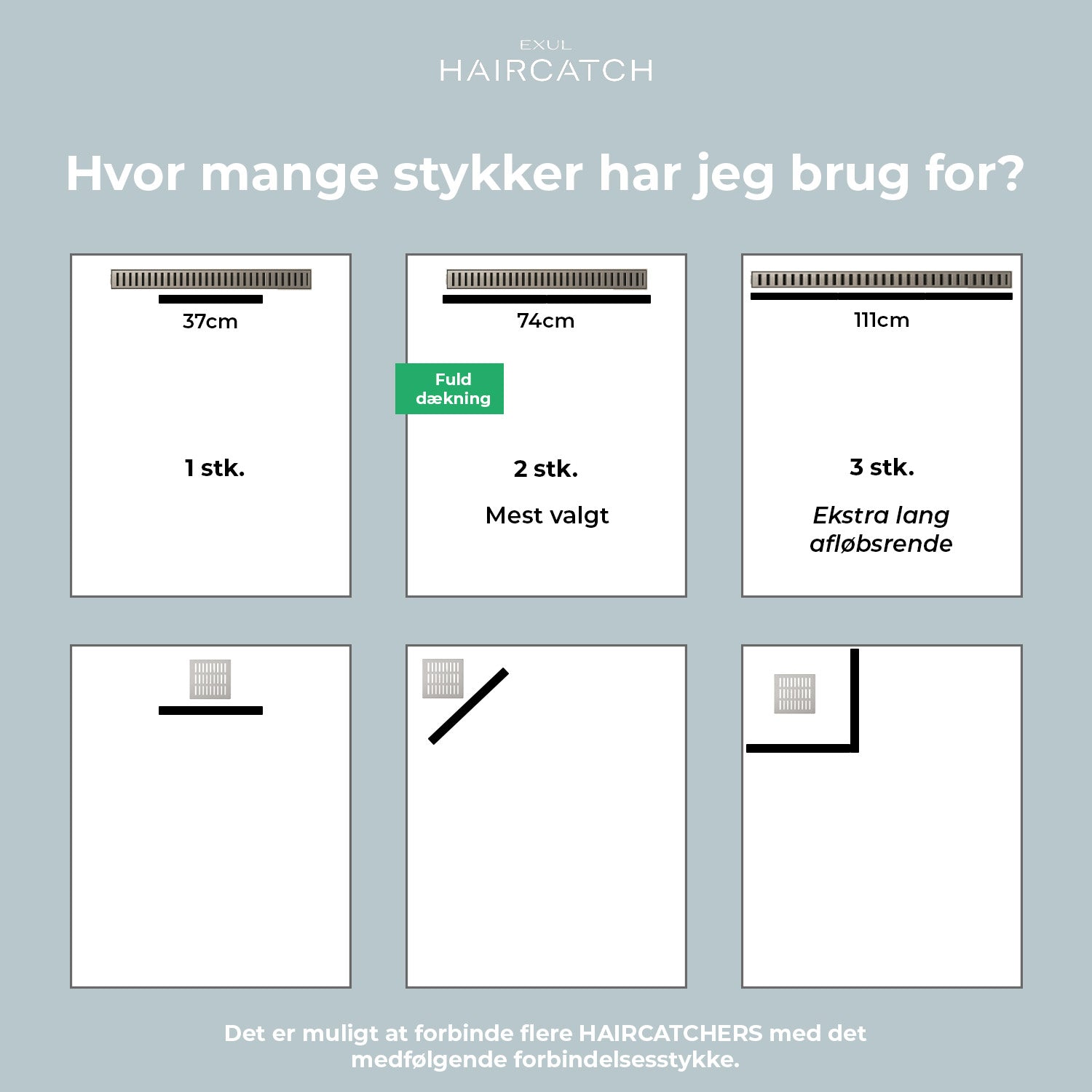 Exul HAIRCATCH - Løsningen mod et tilstoppet bruseafløb